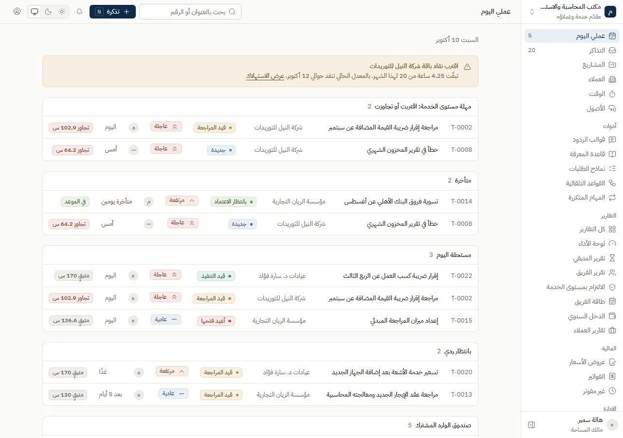 The “My day” page: late and due-today requests with the service-level time left on each